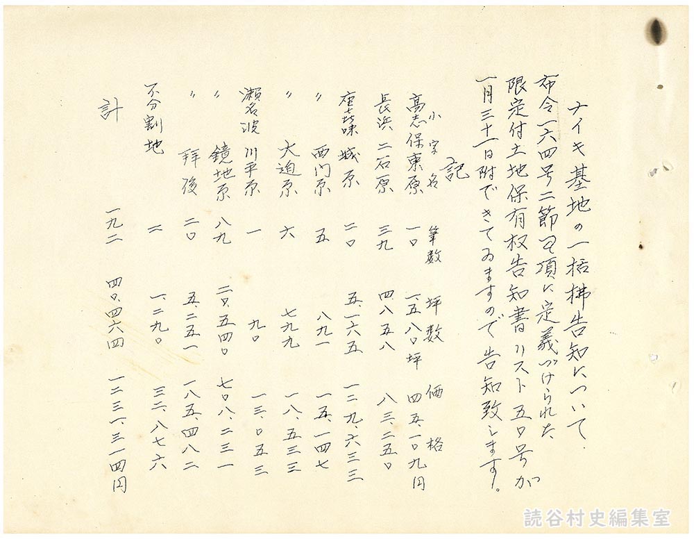 ナイキ基地の一括払告知について